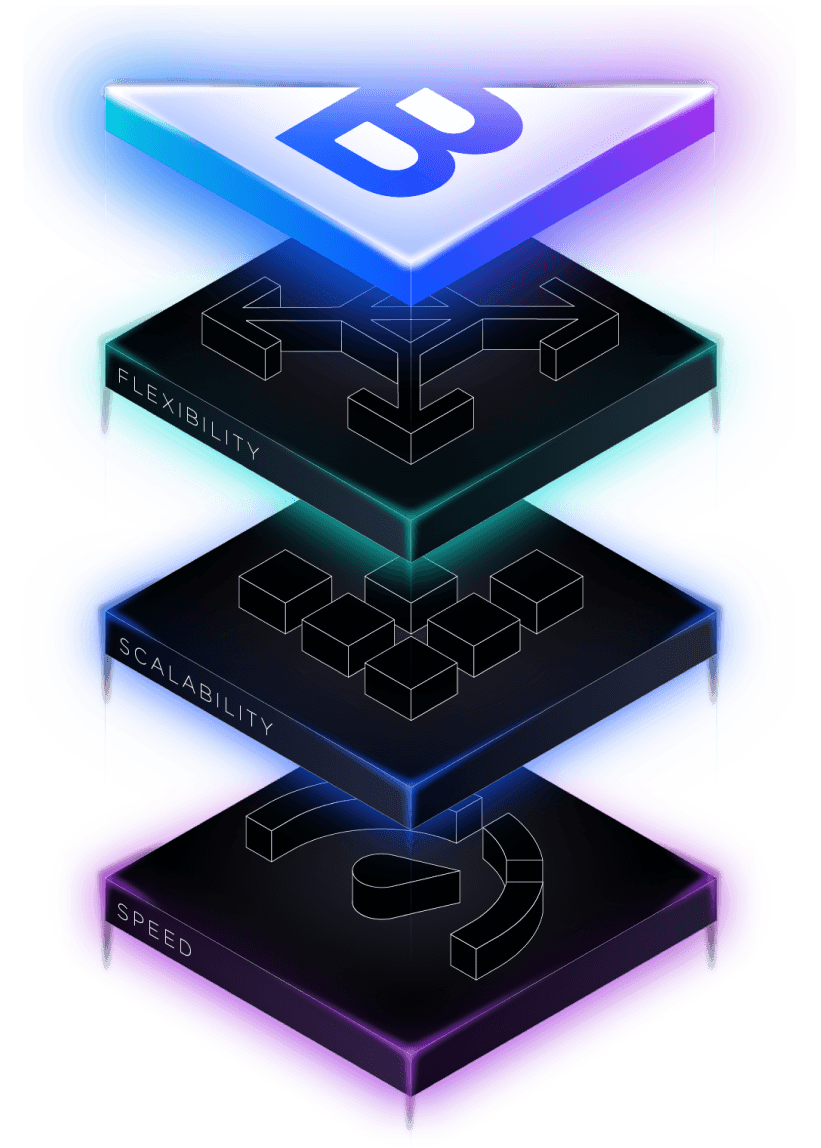 Illustration Open Saas Lager Flexibilitet Skalbarhet Hastighet Bmark